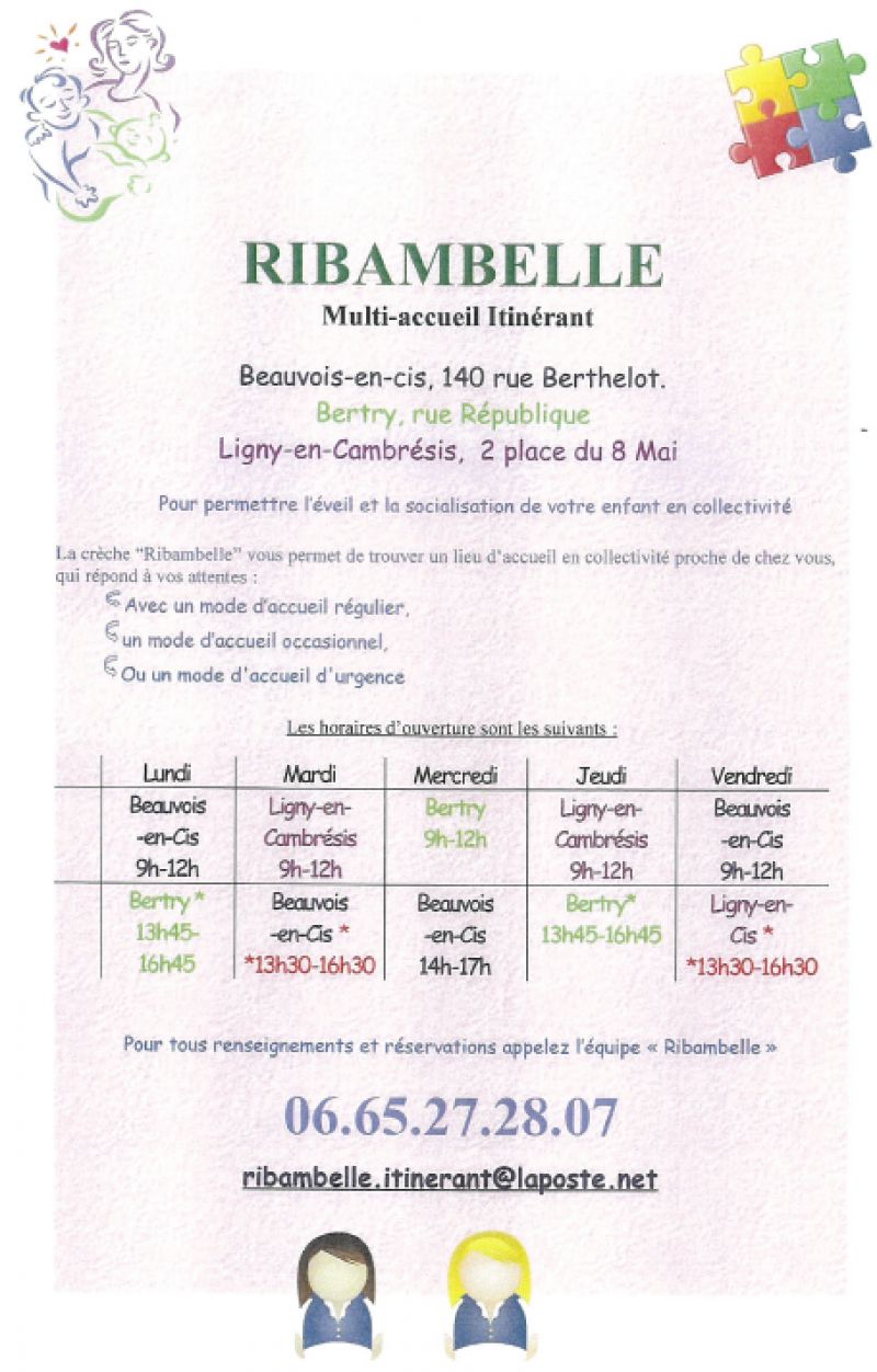 Structure Ribambelle